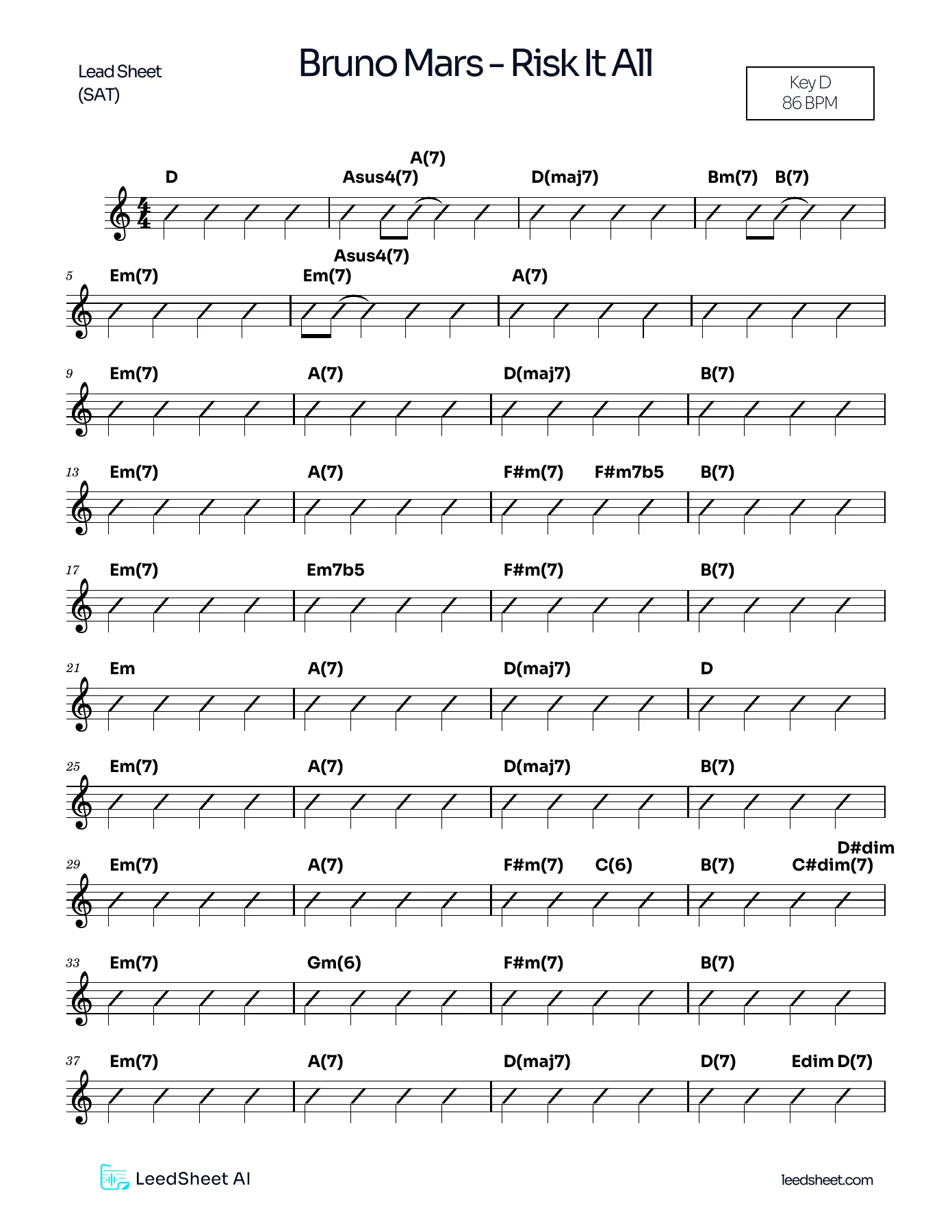 Chart completo de Risk It All