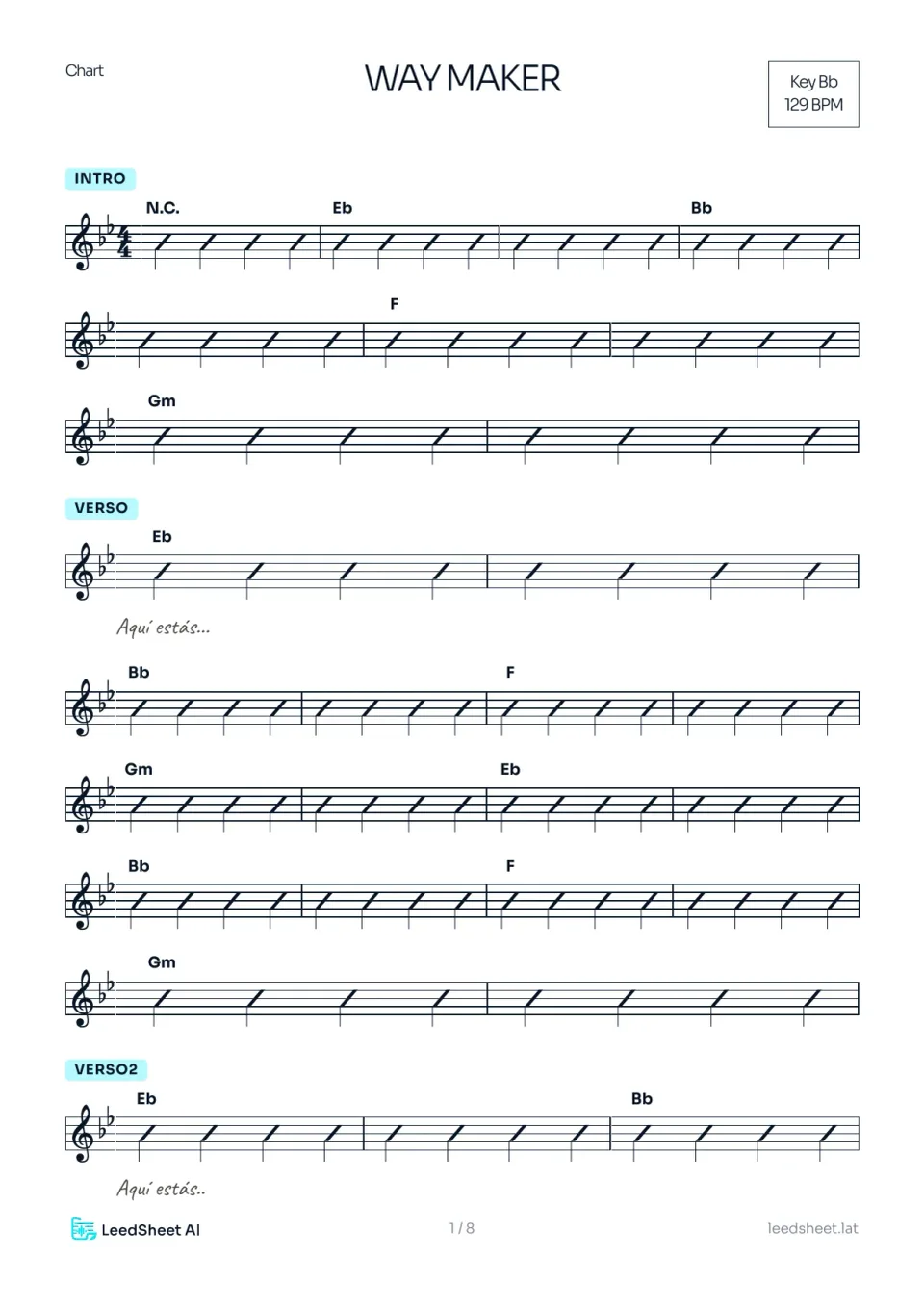 Chord chart generated by LeedSheet AI: chord symbols over measures with section labels and lyrics, key Bb and 129 BPM in the header